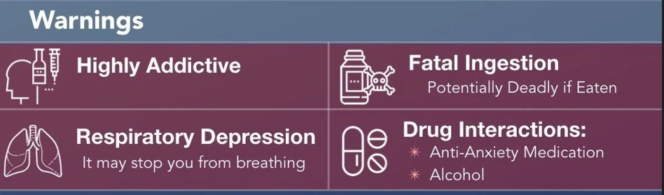 Fentanyl Addiction in Des Moines: Warning Signs