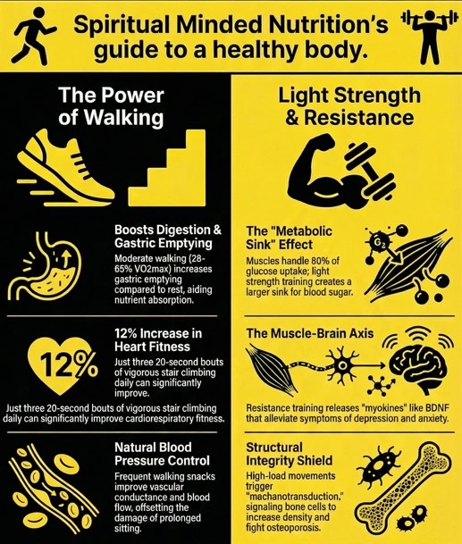 10-Minute Walking Workout + Strength Training: