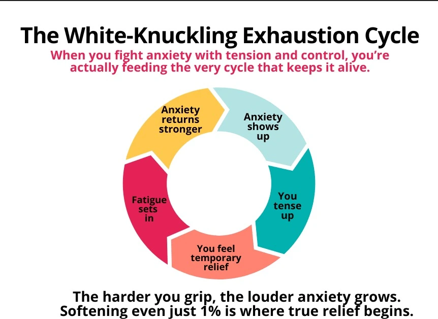 Why “White-Knuckling” Your Sobriety is Failing